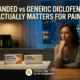 generic diclofenac
